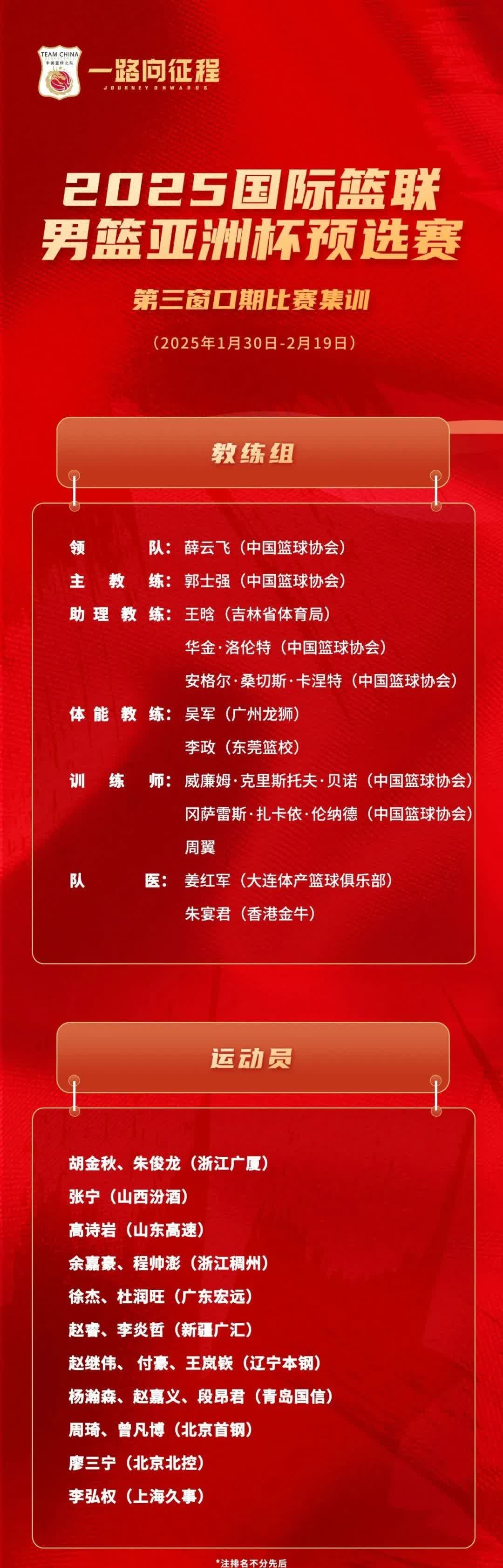 包含"CBA的市场价值：新一轮商业化探索"的词条