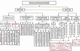 关于