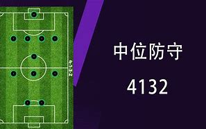 包含