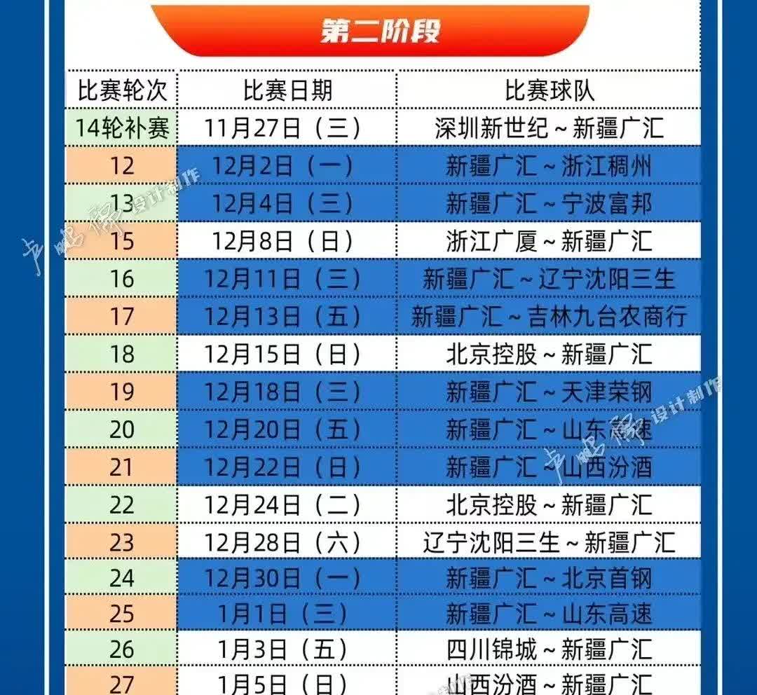 包含